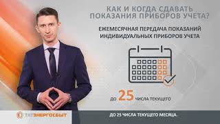 Простые ответы на непростые вопросы 4 Как и когда сдавать показания приборов учёта